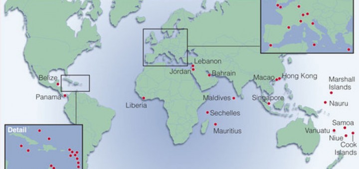 Tax Havens